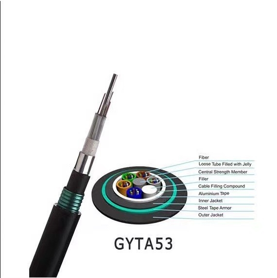 Boort de fabrieks directe verkoop van single-mode de vezel optische kabel 4-288 van GYTA53 openlucht gepantserde directe begraven vezel optische kabel uit