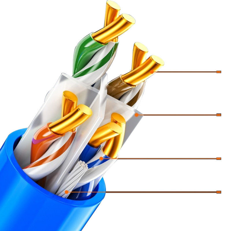 Cat6 Twisted 4 Pair Cable voor efficiënt Ethernet-netwerk Bandbreedte 250 MHz