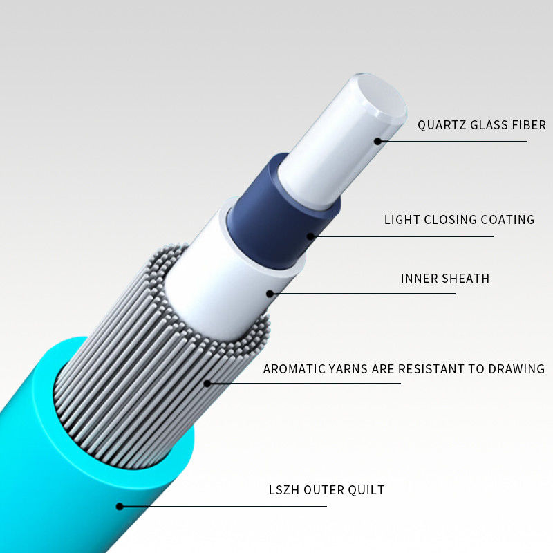 PVC / LSZH / OFNP / OFNR / Plenum Fiber Optic Patch Cord voor optimale prestaties