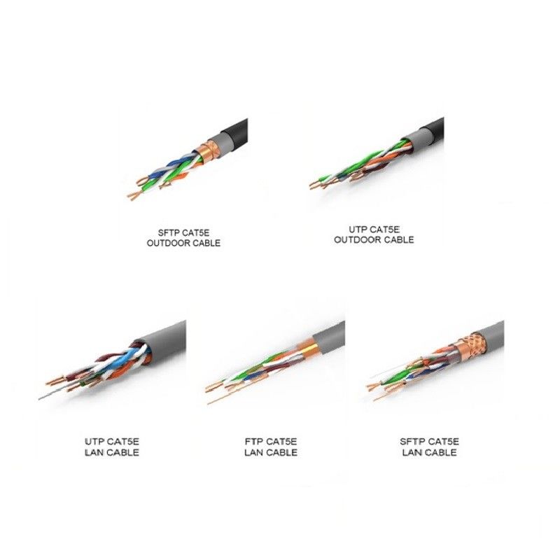 300V netwerkkabel van categorie 5e koper / CCA-geleider met 1000Mbps