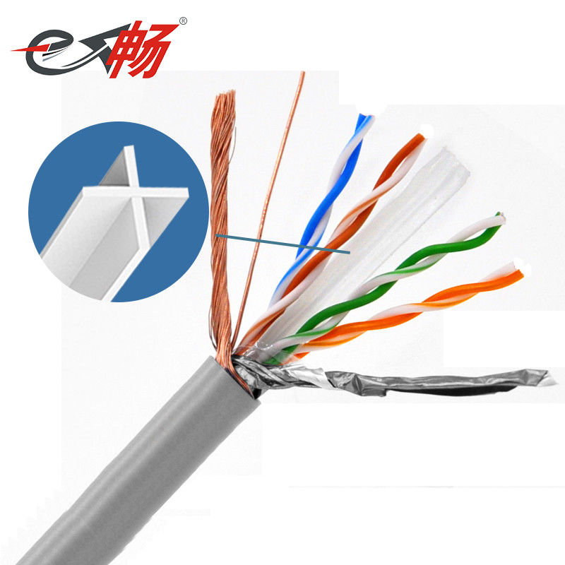 Cat6rj45 SFTP Beschermde Ethernet Kabel, Openluchtcat6-Flardkabel voor Telecommunicatie