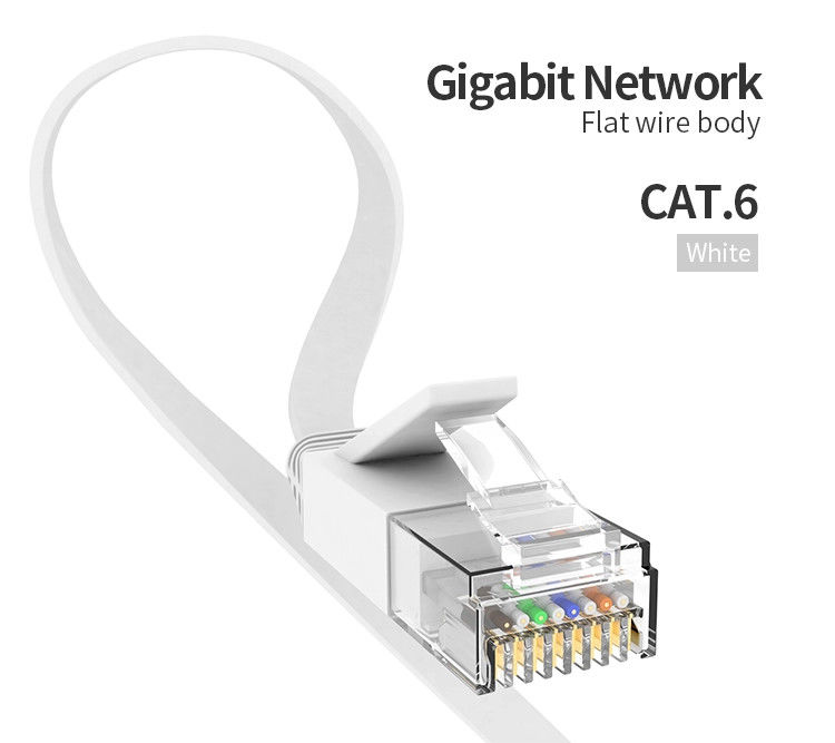 24AWG het Flardkoord van FTP UTP Cat6, het Koord Cat6 van het Ampèreflard voor Ethernet