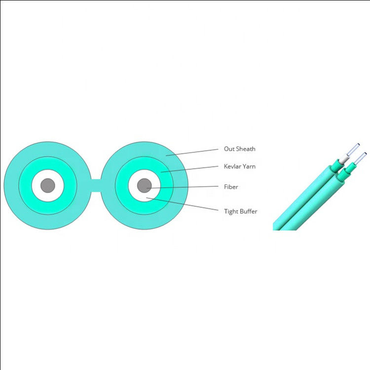 Flexibele Binnenom3-300 2x2.8mm Duplexvezel Optische Kabel, Koord van het Vezel het Optische Flard
