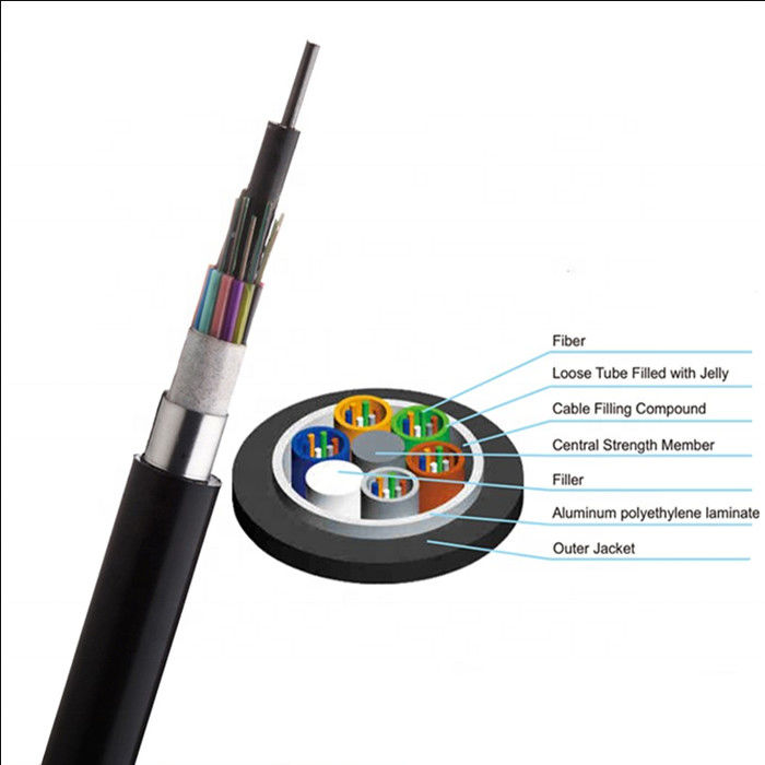 GYFTY53 antiknaagdier 6 de Vezel Optische Kabel van de 48 60 72 Kernen Directe Begrafenis