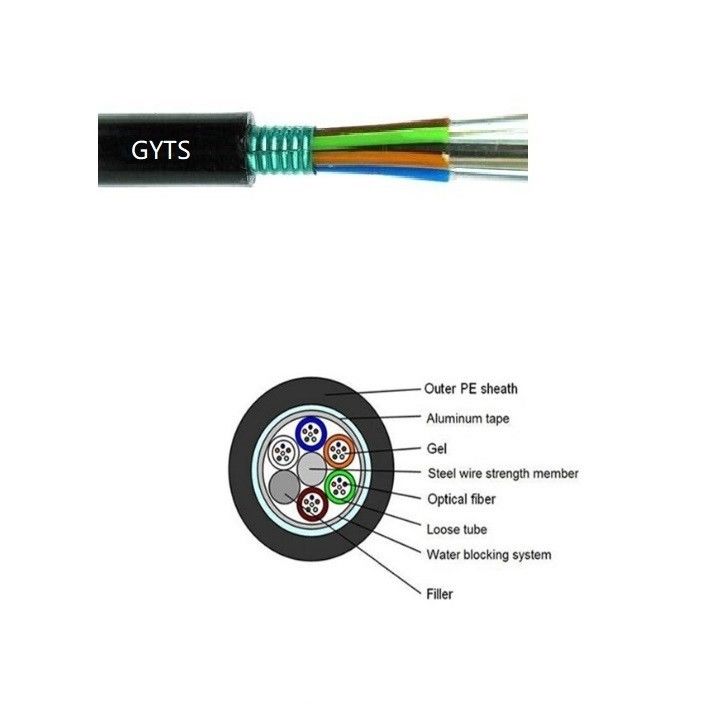 De Vezel Optische Kabel 4 van GYTY53 GYXTW53 Anti de Muis van de Kern het Directe Begraven Buis Bijten
