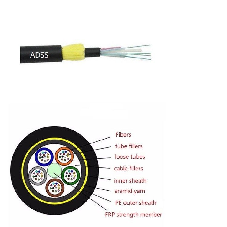 De Vezel Optische Kabel 4 van GYTY53 GYXTW53 Anti de Muis van de Kern het Directe Begraven Buis Bijten