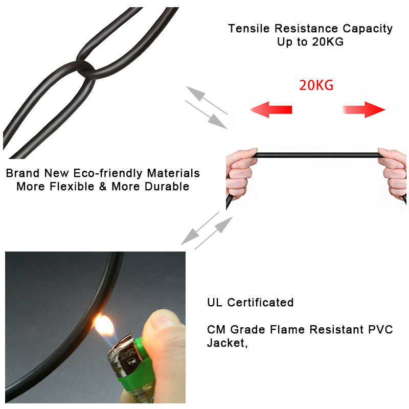 Zuiver Koper 1 Netwerk Lan Patch Cord van Gigabit RJ45 8 Leiders