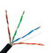 CCA CU Leider 24AWG UTP Cat5 LAN kabel 300M van 1000FT