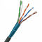 STP Cat6 LAN-kabel 1000Base-T Ethernet 2,4 Gbps-transmissie voor videotransmissie