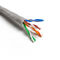 Efficiënte netwerken met categorie 5e Ethernet kabel PVC jas materiaal