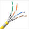 Steun 5G Cat8 Lan Cable van het hoge snelheids de Naakte Koper 22AWG 4pairs