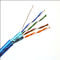 24AWG 0.5mm het Netwerk LAN Cable For Telecommunication van Cat5E CAT6