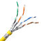 22AWG Jasje van pvc van FTP LSZH 305m CAT8 LAN Cable, Kat 8 Ethernet-Kabel