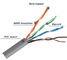 Cat5e U/UTP 0.5m Categorie 5 Netwerk LAN Cable Customized Jacket